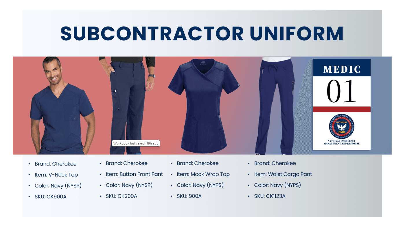 Uniform Requirements